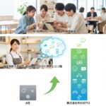 株式会社REIGETSUのバイト評判・口コミを徹底解説