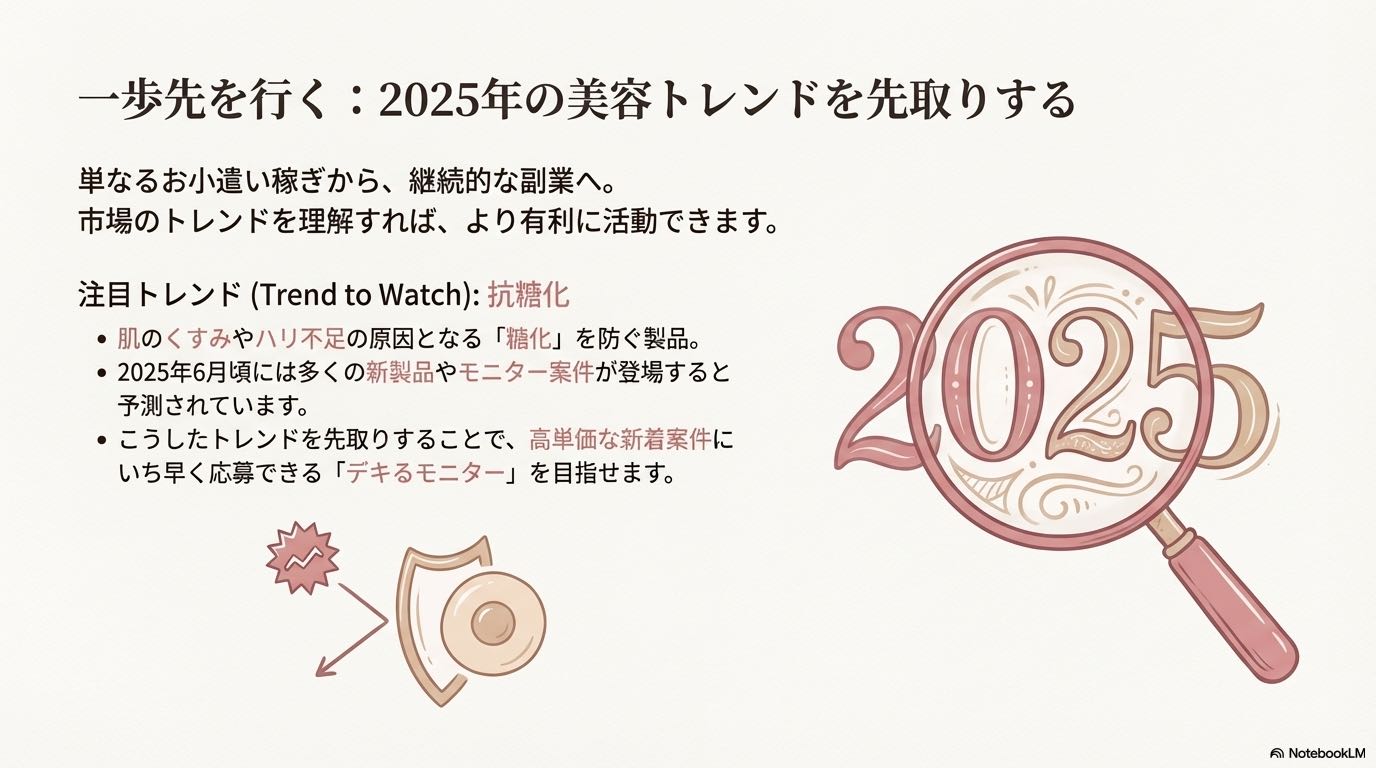 2025年の注目トレンド「抗糖化」製品のモニター需要についての予測。