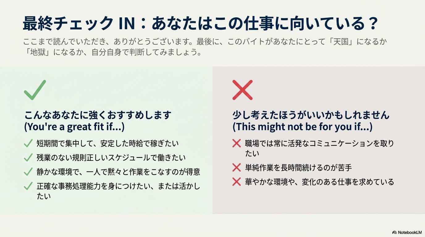 「集中して稼ぎたい」「黙々と作業したい」といったおすすめな人と、「常に会話したい」「単純作業が苦手」といった再考すべき人を対比させたチェックリスト。