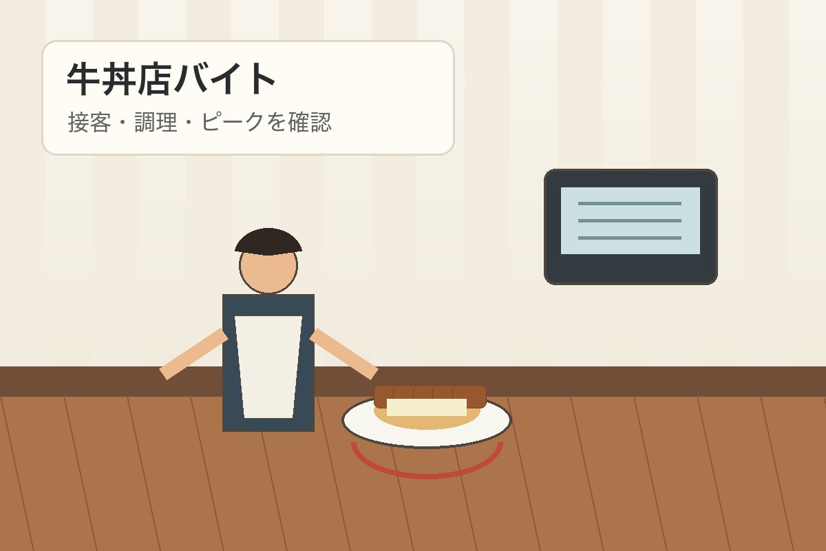 すき家バイトの仕事内容やきつい点を確認する牛丼店スタッフのイメージ