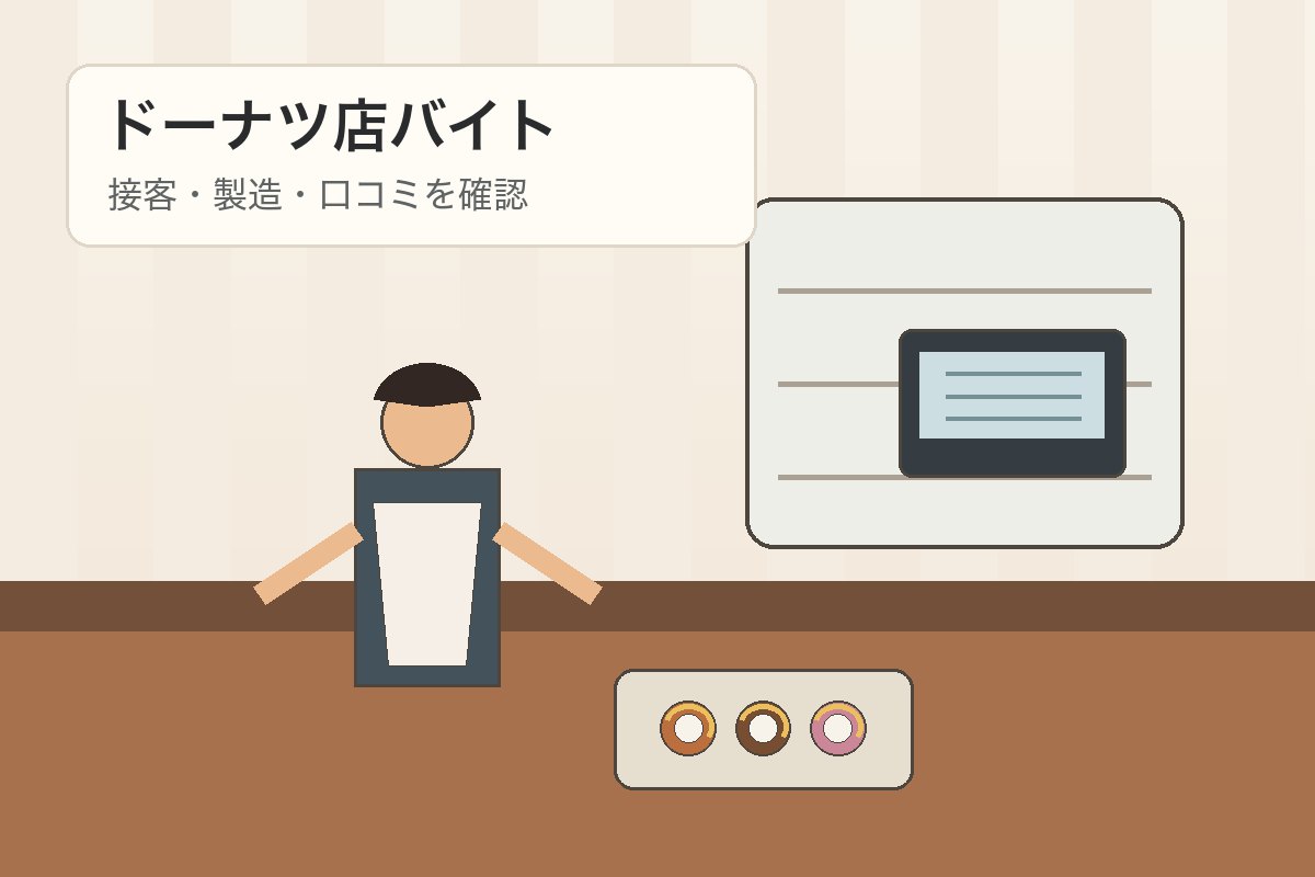 ミスドバイトの仕事内容やきつい点を確認するドーナツ店スタッフのイメージ
