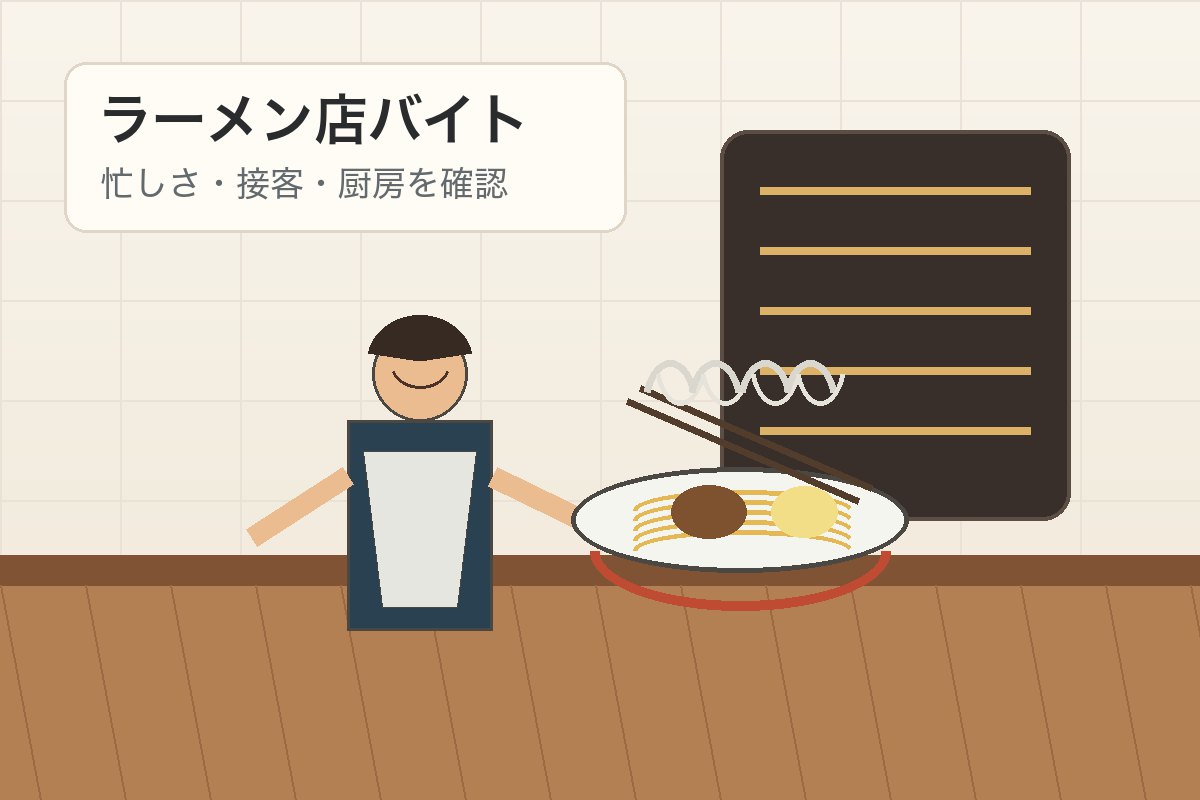 一蘭バイトの仕事内容やきつい点を確認するラーメン店スタッフのイメージ