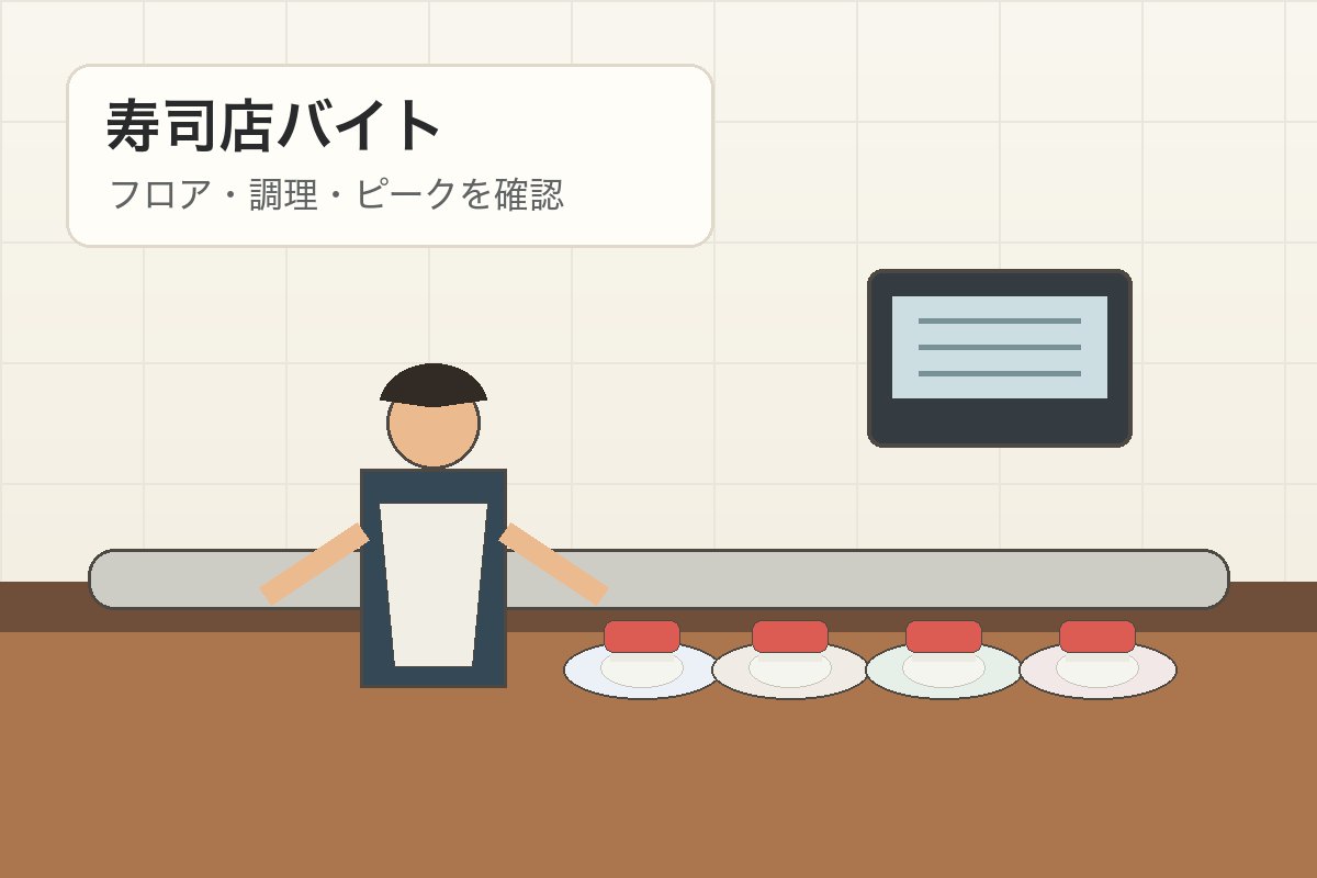 はま寿司バイトの仕事内容やきつい点を確認する寿司店スタッフのイメージ